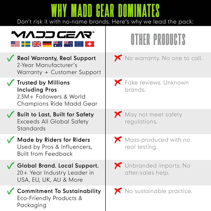 סקייטבורד פלסטיק רטרו לילדים ונוער 22 אינץ' Madd Gear Sweet | מגיל 6+